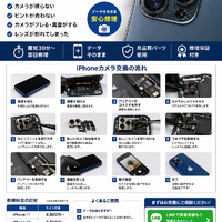 画像300