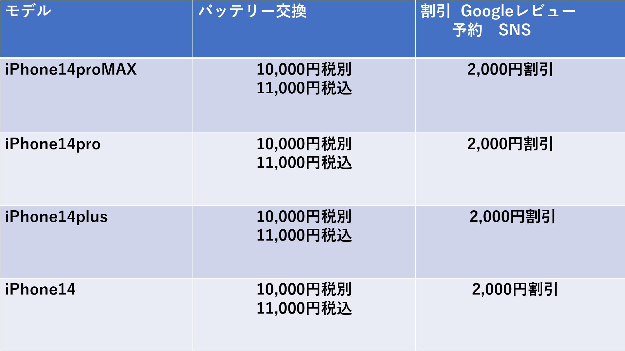 14バッテリー交換_page-0001