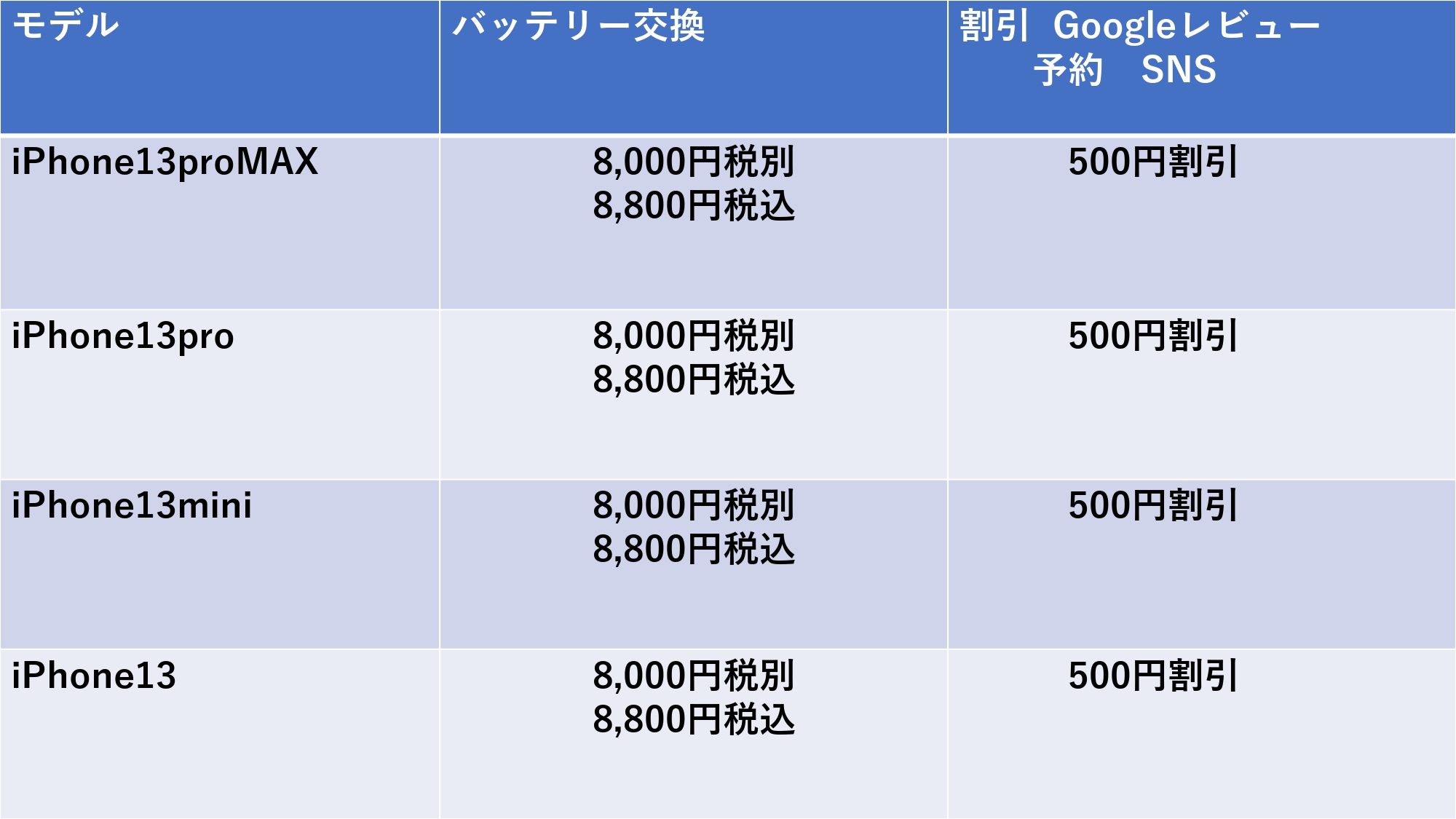 13バッテリー交換_page-0001