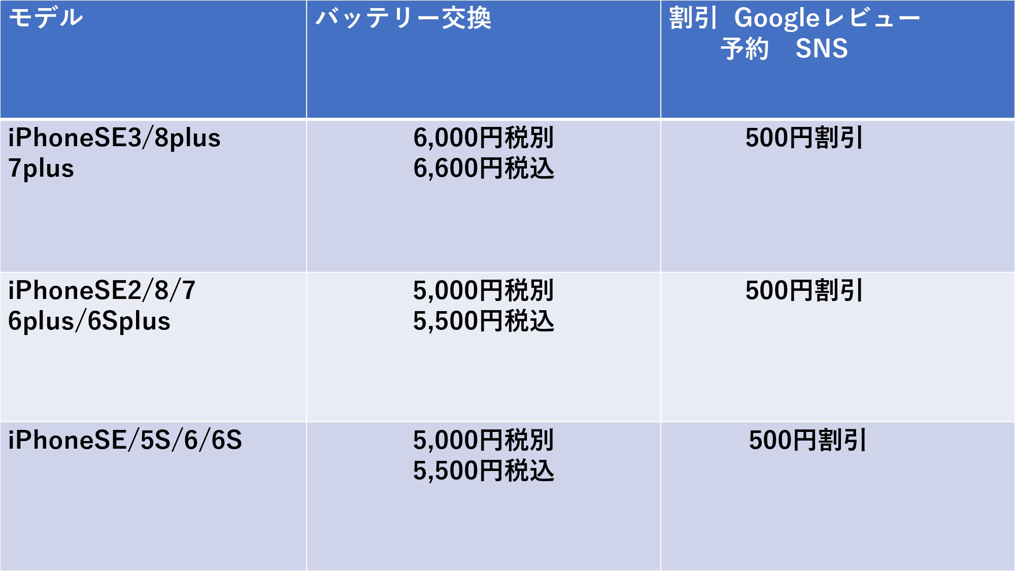 バッテリー交換　SE_page-0001